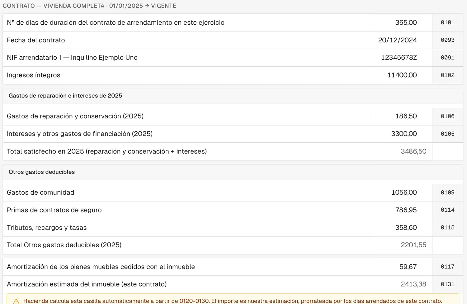 La pestaña Declaración de controldealquiler.com: las casillas del modelo 100 (días arrendados, ingresos íntegros, reparación, intereses, comunidad, seguros, tributos, amortizaciones) con su importe, agrupadas por contrato, y el aviso de que Hacienda calcula la amortización del inmueble prorrateada por días.